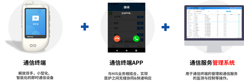 寶安人民醫(yī)院醫(yī)護(hù)即時(shí)通信解決方案.png